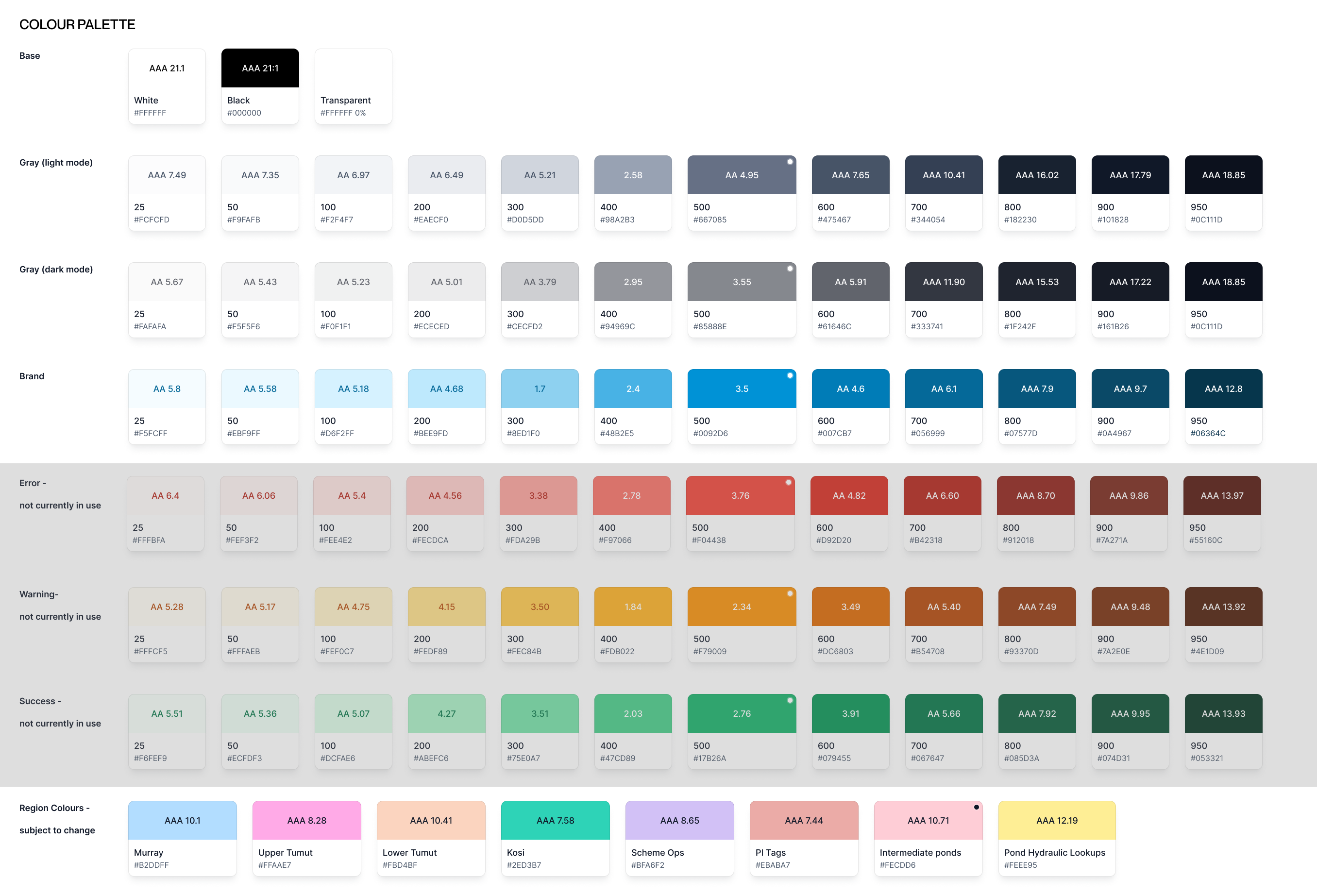 ui elements used- colour palette