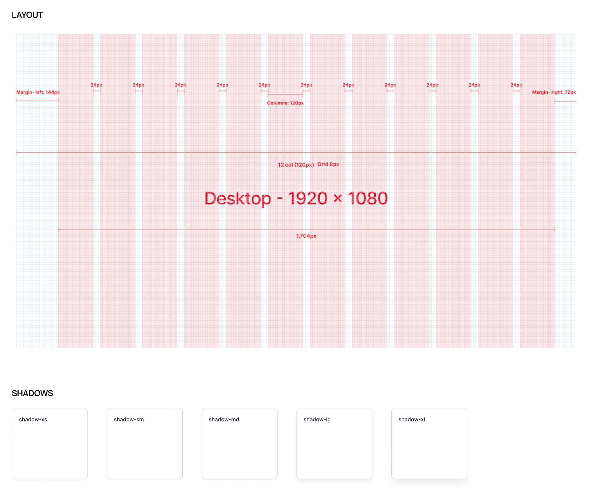 ui elements used- layout grid